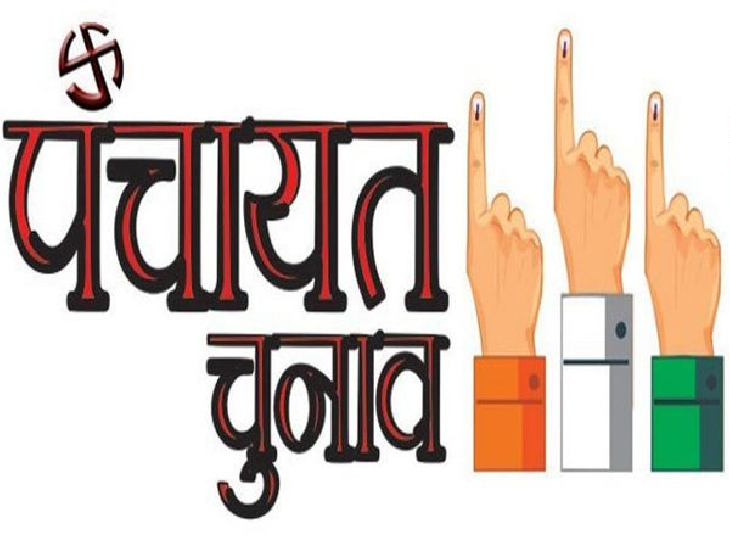 बड़ी खबर (देहरादून) त्रिस्तरीय पंचायत चुनाव, राज्य निर्वाचन आयुक्त आज करेंगे प्रेसवार्ता, हो सकती है चुनावों की घोषणा।।